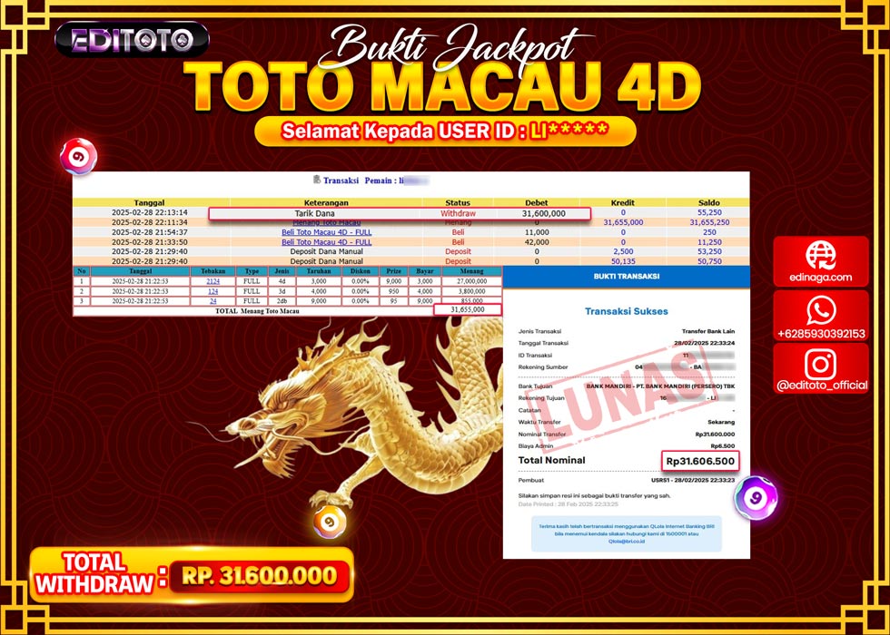 JACKPOT TOGEL PASARAN TOTOMACAU 4D Rp.31.600.000.,- LUNAS