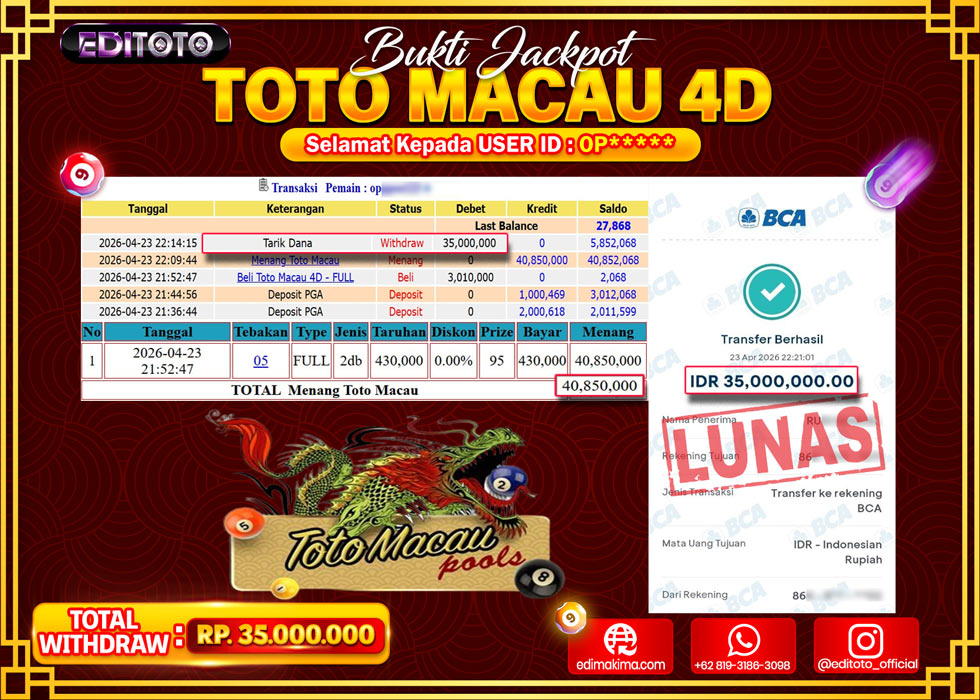 JACKPOT EDITOTO TOGEL PASARAN TOTO MACAU 4D Rp.35.000.000.,- LUNAS 