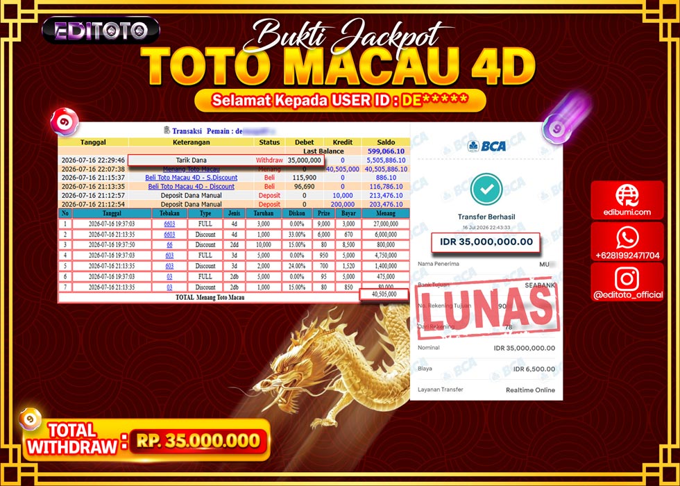 JACKPOT EDITOTO TOGEL PASARAN TOTO MACAU 4D Rp.35.000.000.,- LUNAS