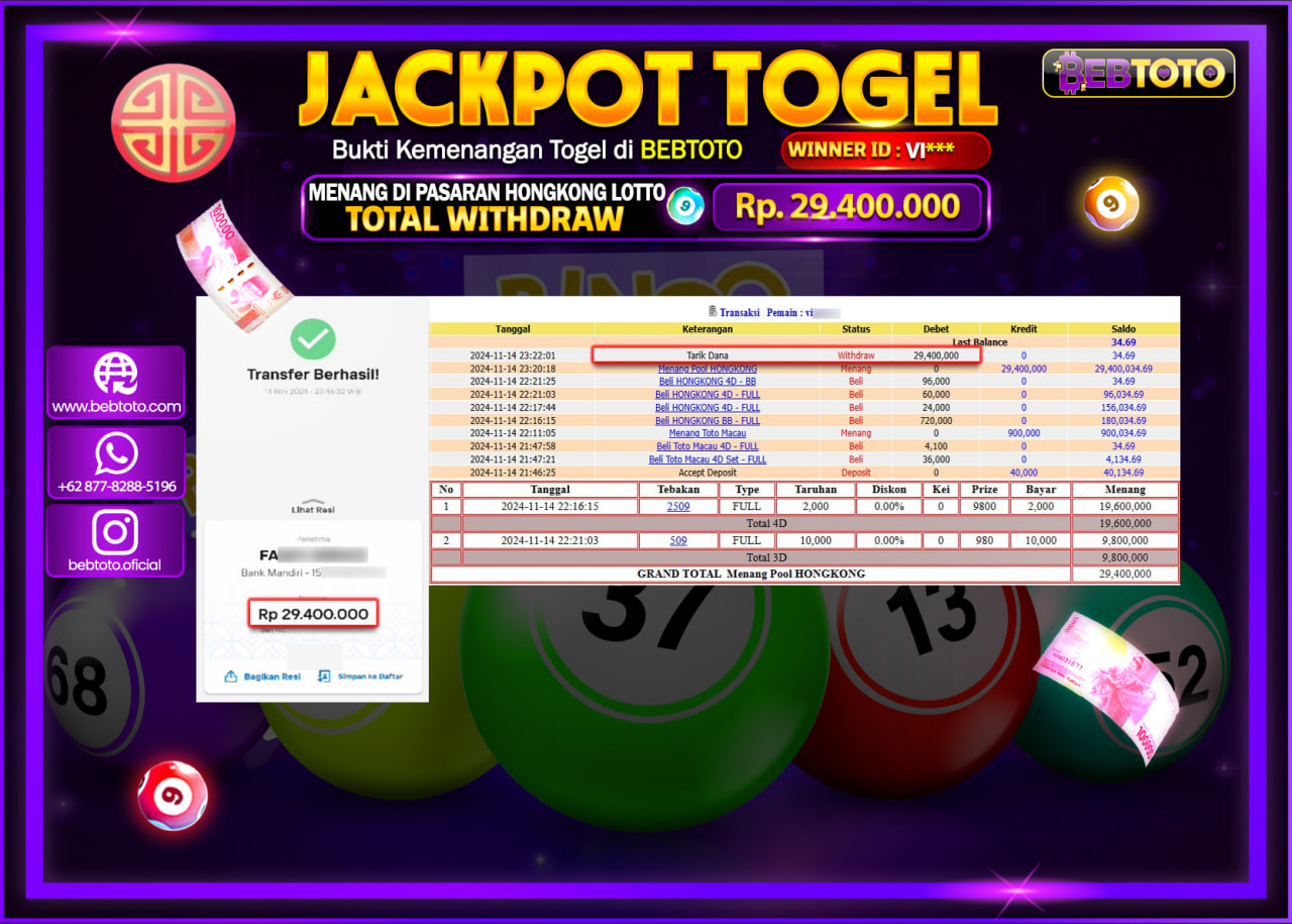 JACKPOT TOGEL BEBTOTO HONGKONG LOTTO Rp.29.400.000.,- LUNAS
