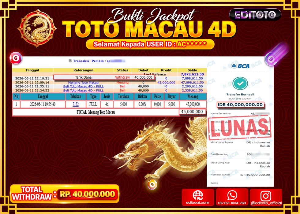 JACKPOT EDITOTO TOGEL PASARAN TOTO MACAU 4D Rp.40.000.000.,- LUNAS