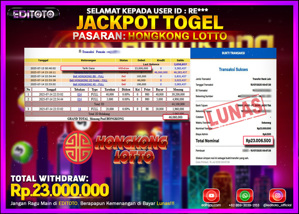 JACKPOT EDITOTO TOGEL PASARAN HONGKONG LOTTO Rp.23.000.000.,- LUNAS