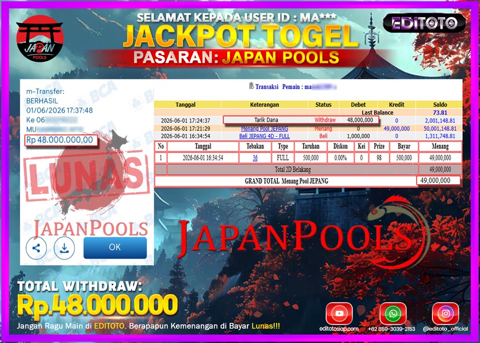 JACKPOT EDITOTO TOGEL PASARAN JAPAN POOLS Rp.48.000.000.,- LUNAS