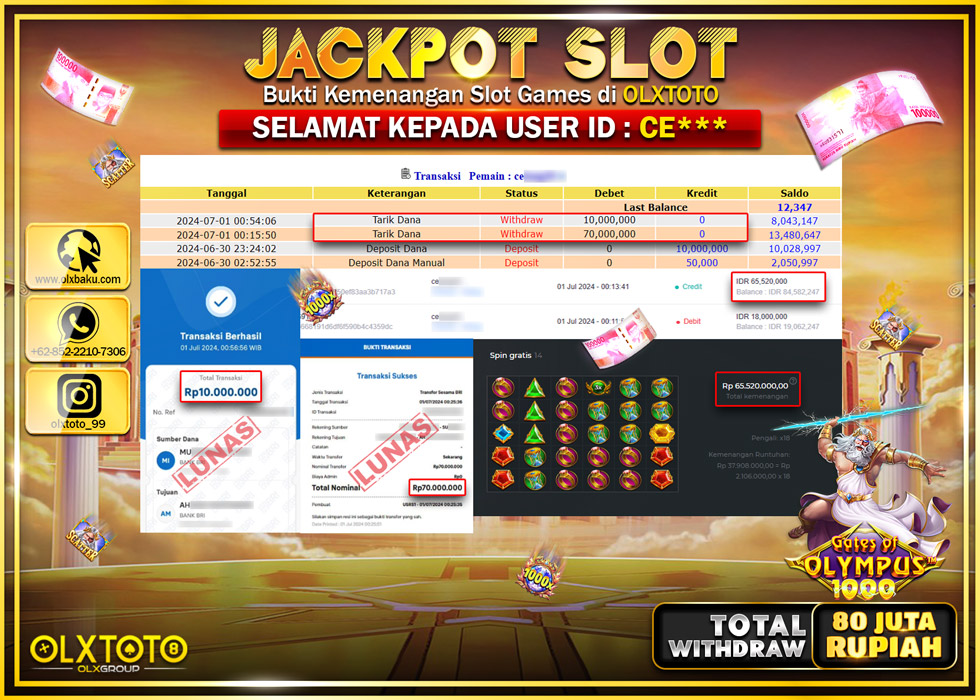 OLXTOTO JACKPOT  SLOT GATES OF OLYMPUS 1000  Rp.80.000.000.,- LUNAS