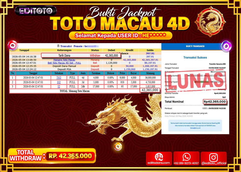 JACKPOT EDITOTO TOGEL PASARAN TOTO MACAU 4D Rp.42.365.000.,- LUNAS 