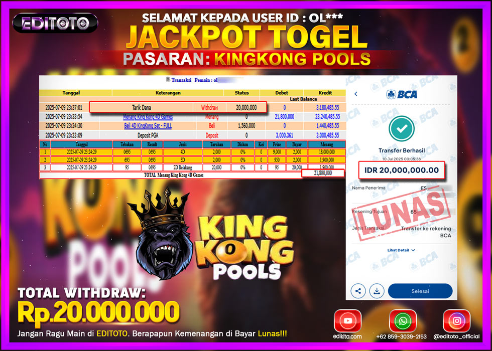 JACKPOT EDITOTO TOGEL PASARAN KINGKONG POOLS Rp.20.000.000.,- LUNAS
