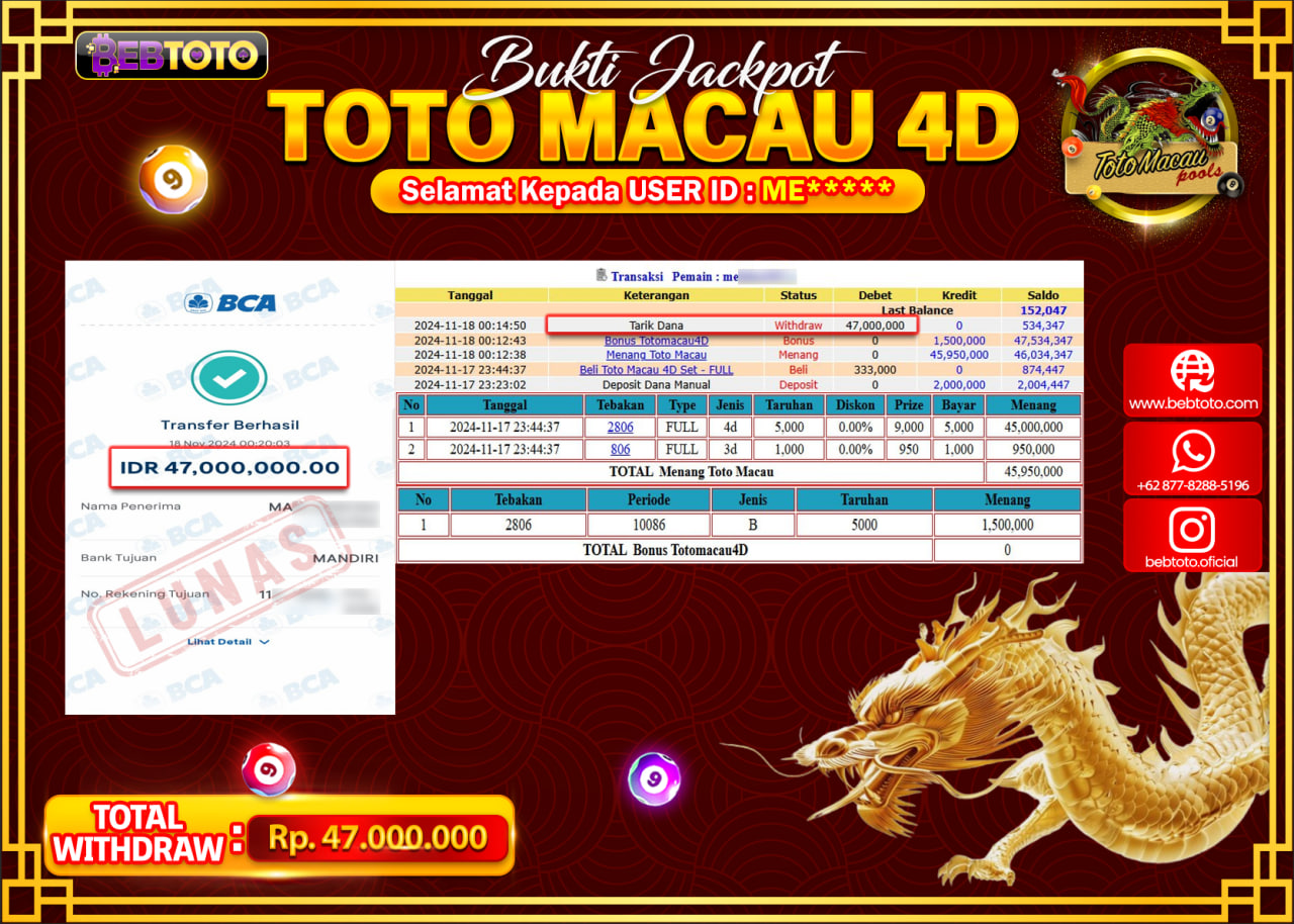 JACKPOT LIVE CASINO BEBTOTO TOTO MACAU 4D Rp.47.000.000.,- LUNAS