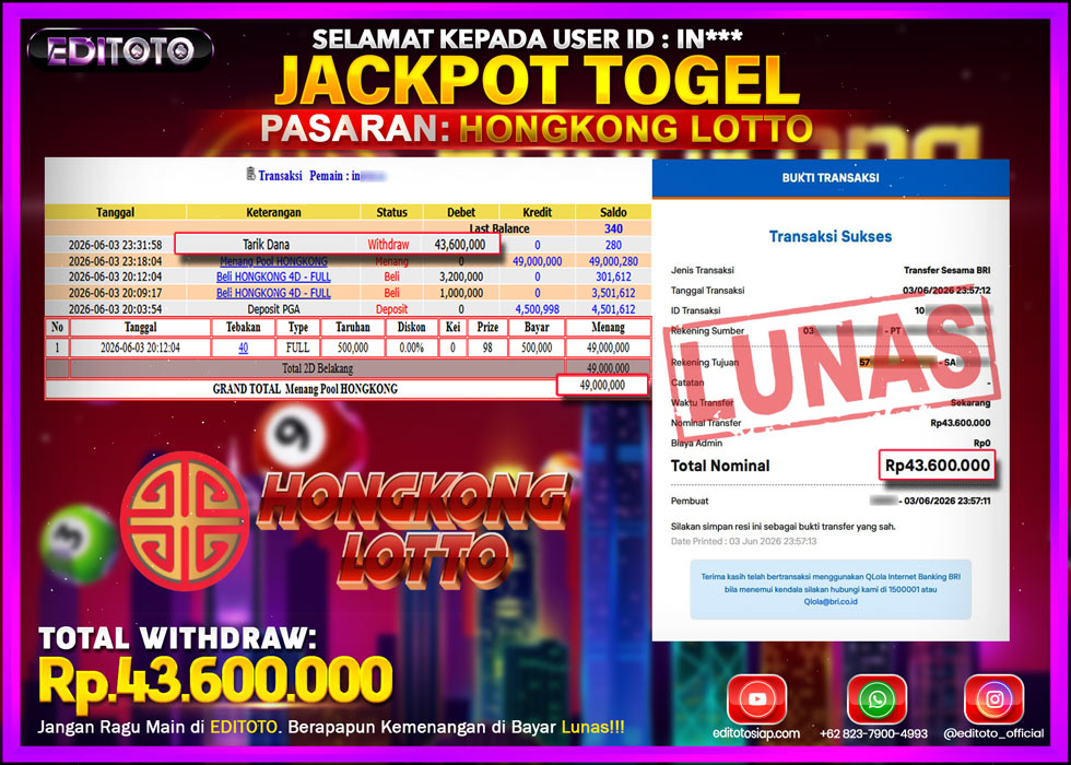 JACKPOT EDITOTO TOGEL PASARAN HONGKONG LOTTO Rp.43.600.000.,- LUNAS