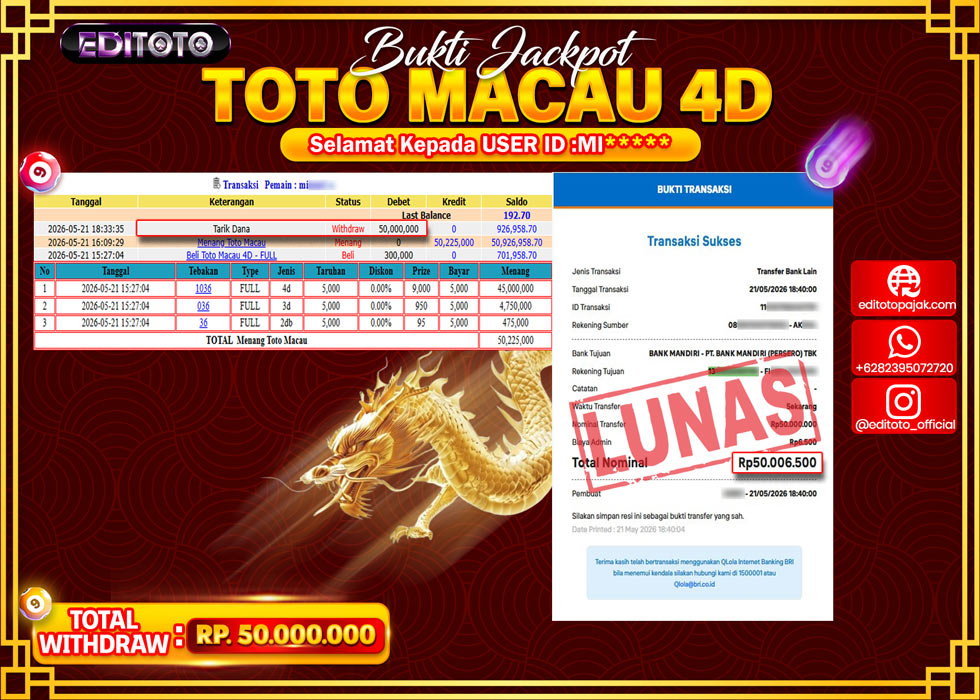 JACKPOT EDITOTO TOGEL PASARAN TOTO MACAU 4D Rp.50.000.000.,- LUNAS 