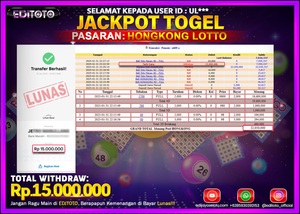 JACKPOT TOGEL PASARAN HONGKONG LOTTO Rp.15.000.000.,- LUNAS