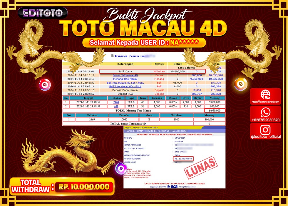 JACKPOT TOGEL PASARAN TOTO MACAU Rp.10.000.000.,- LUNAS