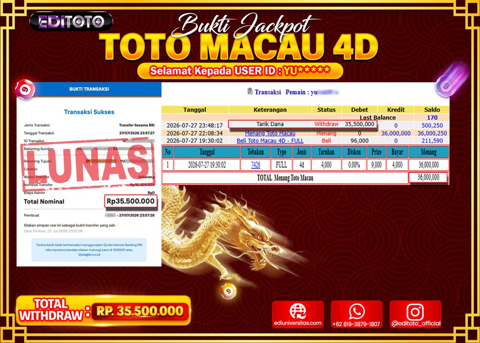 JACKPOT EDITOTO TOGEL PASARAN TOTO MACAU 4D Rp.35.500.000.,- LUNAS