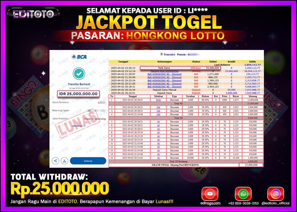 JACKPOT EDITOTO TOGEL PASARAN HONGKONG LOTTO Rp.25.000.000.,- LUNAS