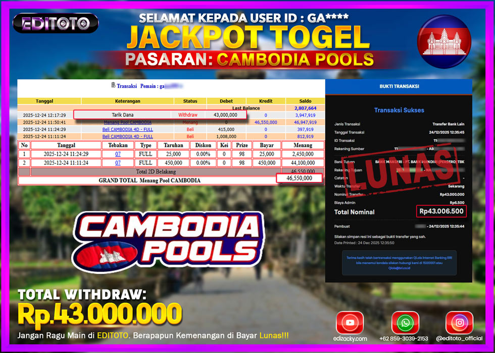 JACKPOT EDITOTO TOGEL PASARAN CAMBODIA POOLS Rp.43.000.000.,- LUNAS 