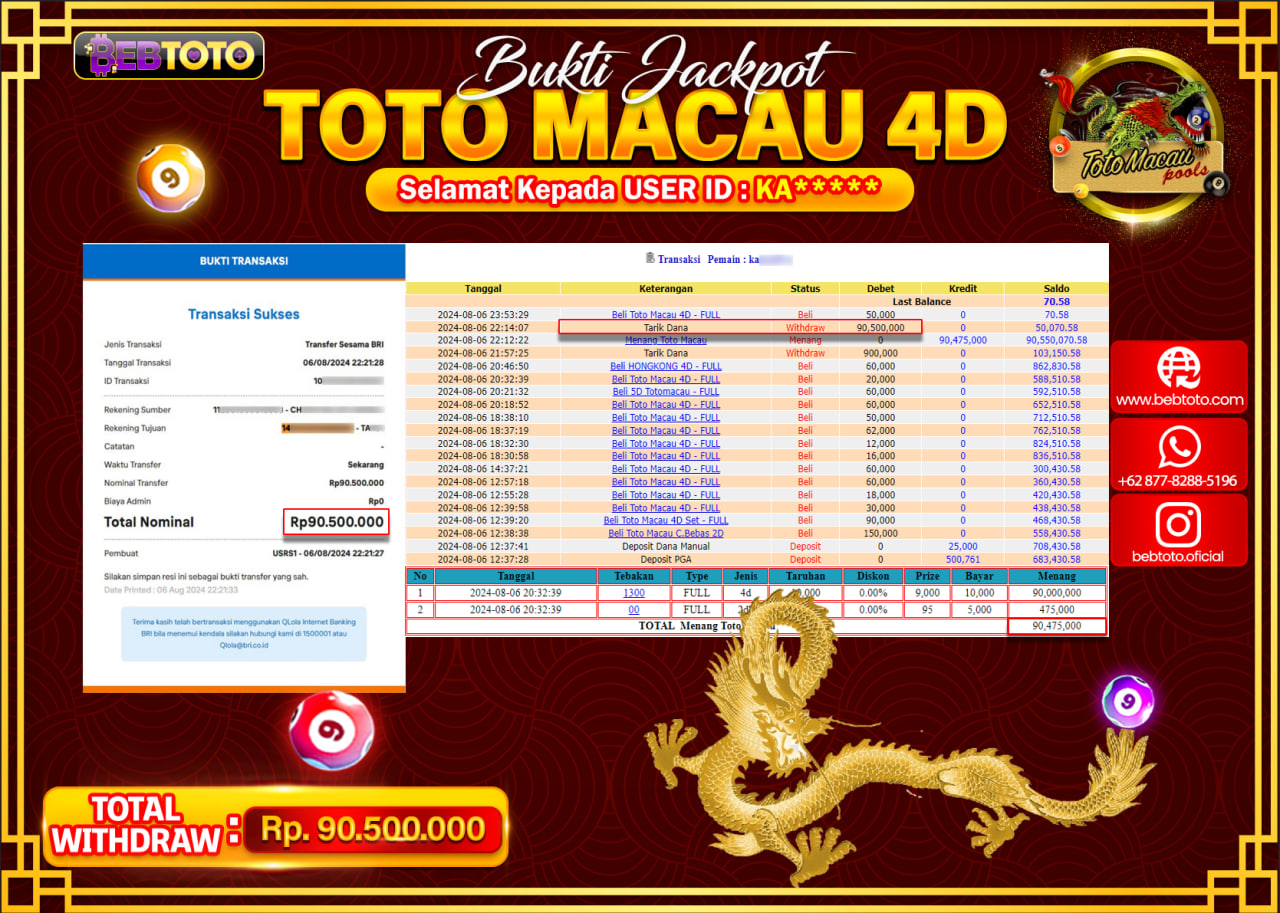 JACKPOT TOGEL BEBTOTO TOTO MACAU POOLS Rp.90.500.000.,- LUNAS