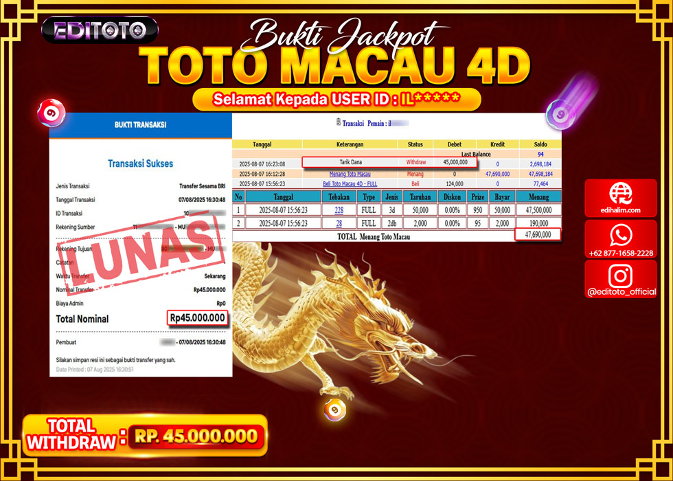 JACKPOT EDITOTO TOGEL PASARAN TOTO MACAU 4D Rp.45.000.000.,- LUNAS