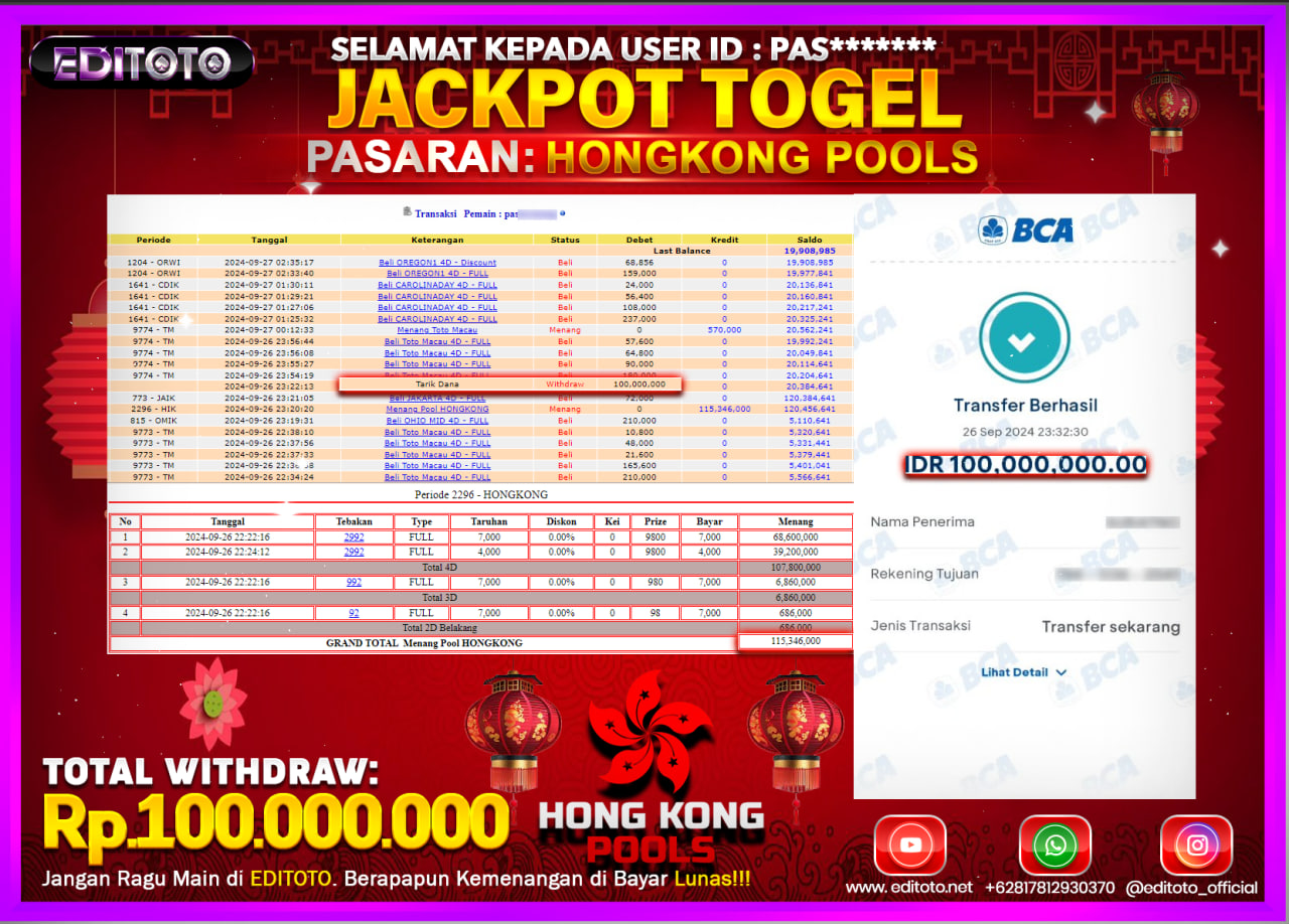 JACKPOT TOGEL PASARAN HONGKONG Rp.100.000.000.,- LUNAS
