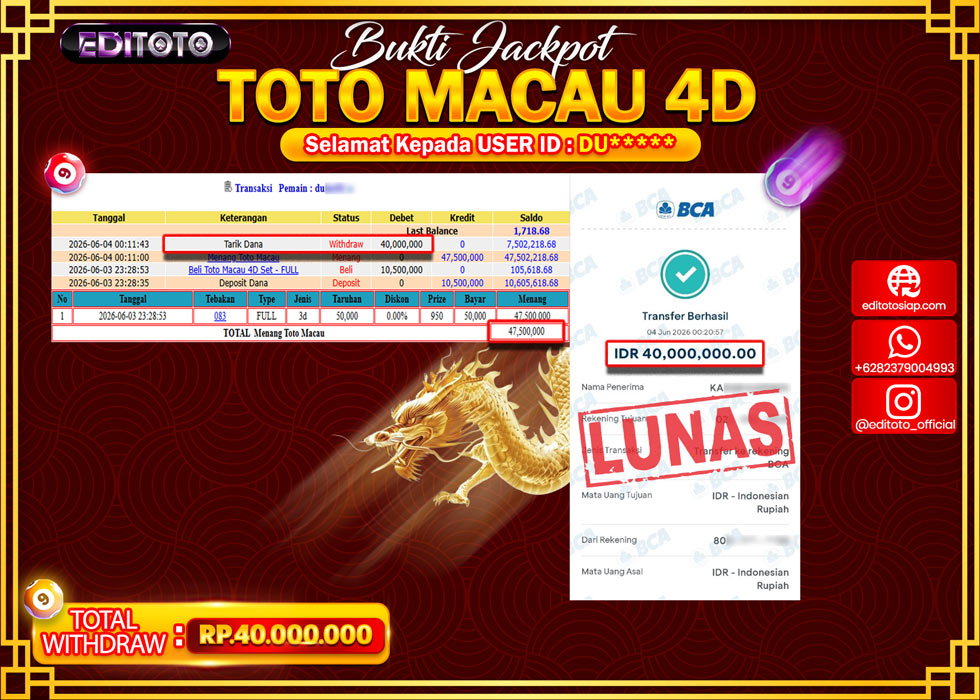 JACKPOT EDITOTO TOGEL PASARAN TOTO MACAU 4D Rp.40.000.000.,- LUNAS 