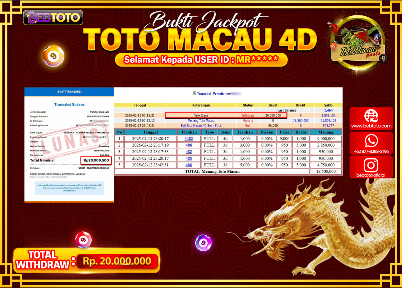 JACKPOT TOGEL BEBTOTO TOTO MACAU  Rp.20.000.000.,- LUNAS
