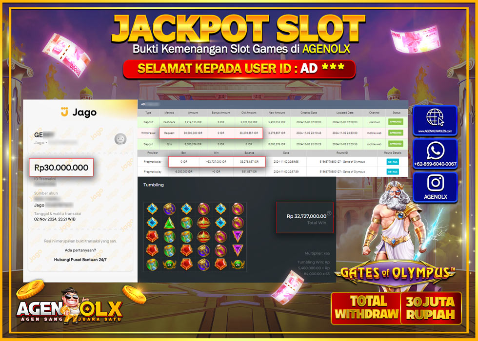 AGENOLX JACKPOT  SLOT GATES OF OLYMPUS Rp 30.000.000,- LUNAS