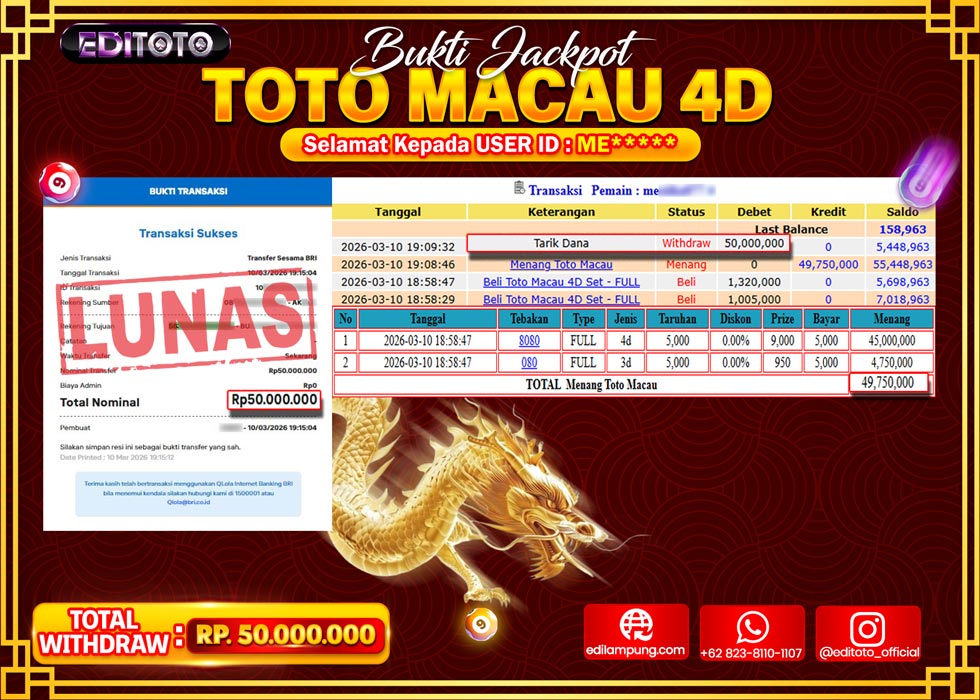 JACKPOT EDITOTO TOGEL PASARAN TOTO MACAU 4D Rp.50.000.000.,- LUNAS 