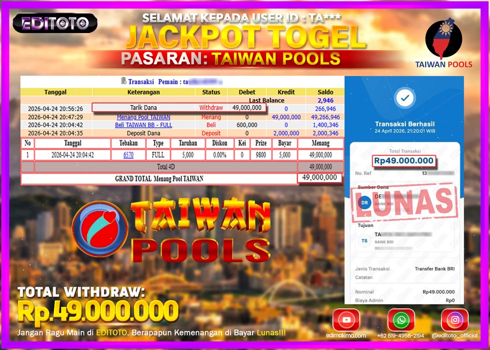 JACKPOT EDITOTO TOGEL PASARAN TAIWAN POOLS Rp.49.000.000.,- LUNAS