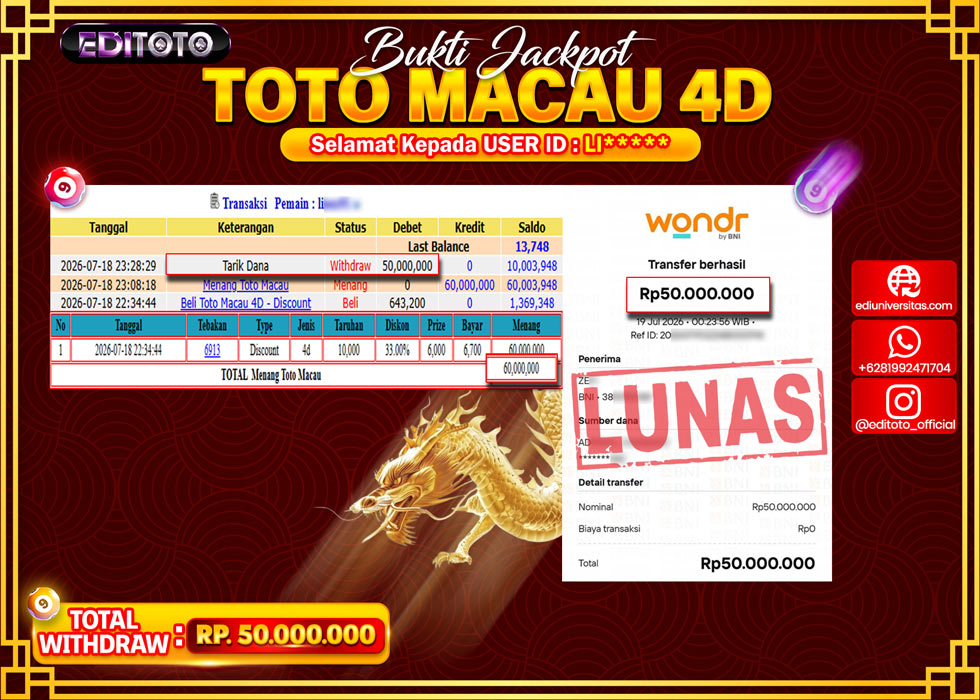 JACKPOT EDITOTO TOGEL PASARAN TOTO MACAU 4D Rp.50.000.000.,- LUNAS
