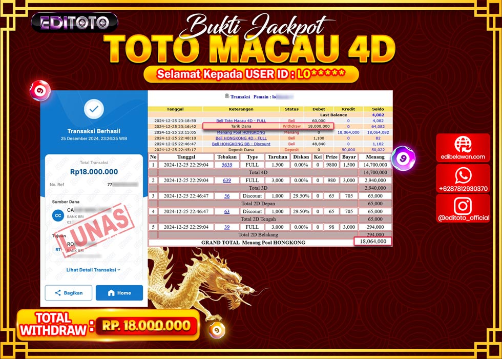 JACKPOT TOGEL PASARAN TOTOMACAU Rp.18.000.000.,- LUNAS