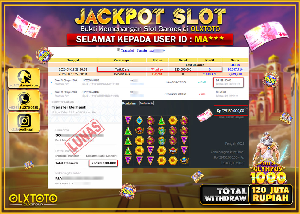 LUNATOGEL JACKPOT SLOT GATES OF OLYMPUS 1000 Rp.120.000.000,- LUNAS