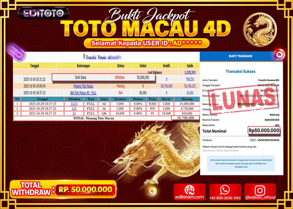 JACKPOT EDITOTO TOGEL PASARAN TOTO MACAU 4D Rp.50.000.000.,- LUNAS 