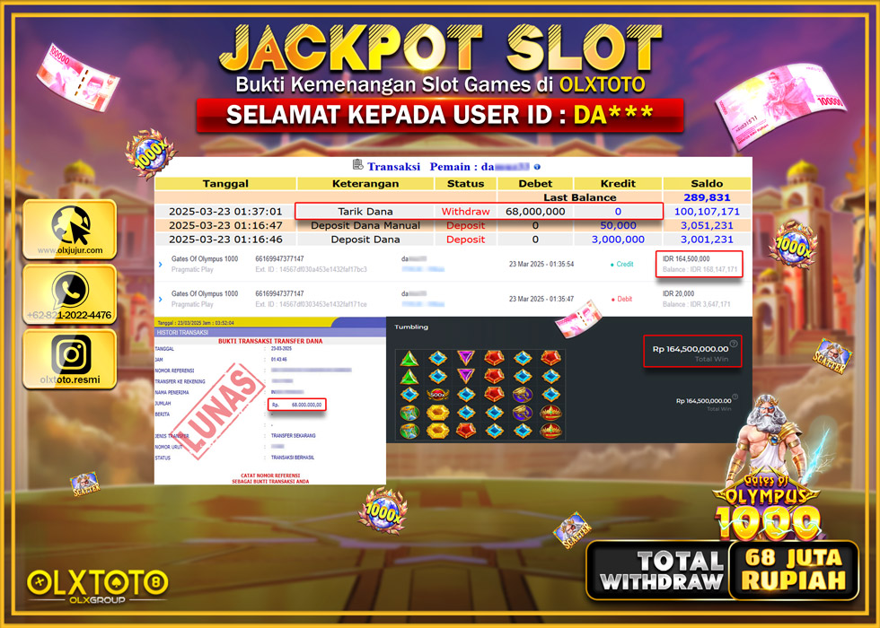 OLXTOTO JACKPOT GATES OF OLYMPUS 1000 Rp.68.000.000.,- LUNAS