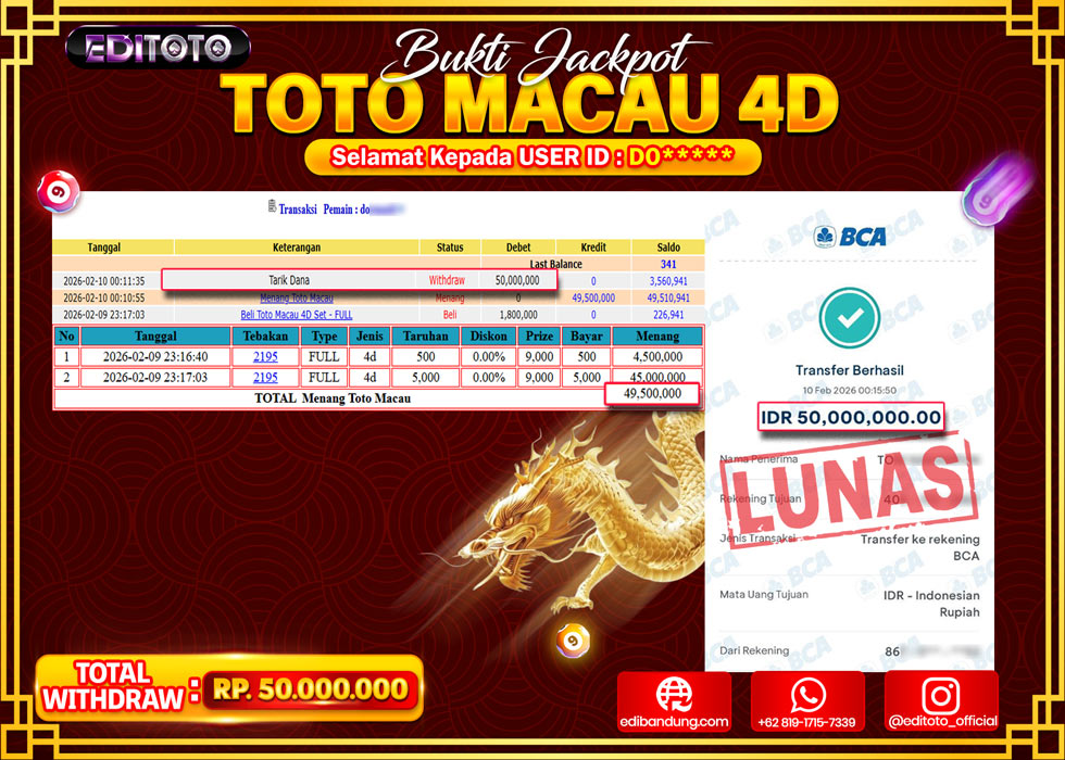 JACKPOT EDITOTO TOGEL PASARAN TOTO MACAU 4D Rp.50.000.000.,- LUNAS 