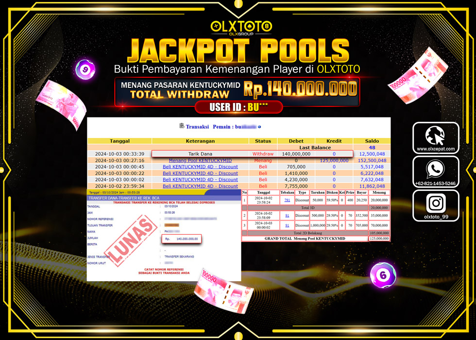 OLXTOTO JACKPOT  TOGEL POOL KENTUCKYMID Rp.140.000.000.,- LUNAS