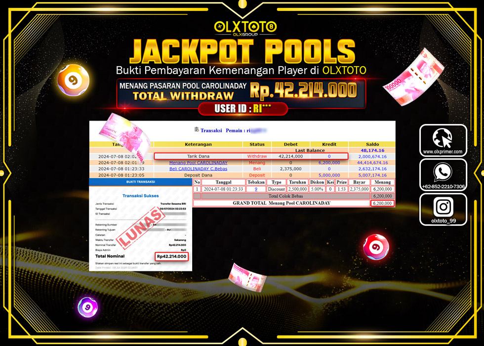 OLXTOTO JACKPOT  TOGEL POOL CAROLINADAY Rp.42.214.000.,- LUNAS