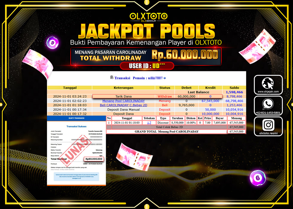 OLXTOTO JACKPOT  TOGEL POOL CAROLINADAY Rp.60.000.000.,- LUNAS
