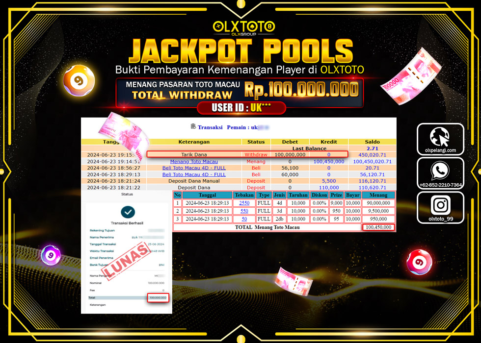 OLXTOTO JACKPOT TOGEL TOTO MACAU  Rp.100.000.000.,- LUNAS