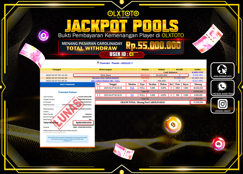OLXTOTO JACKPOT  TOGEL POOL CAROLINADAY Rp.55.000.000.,- LUNAS