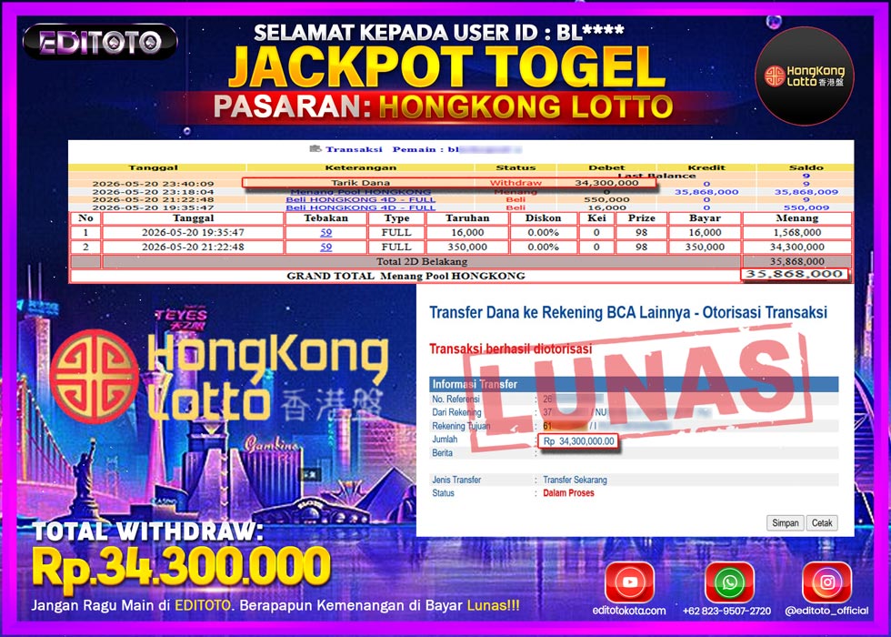 JACKPOT EDITOTO TOGEL PASARAN HONGKONG LOTTO Rp.34.300.000.,- LUNAS