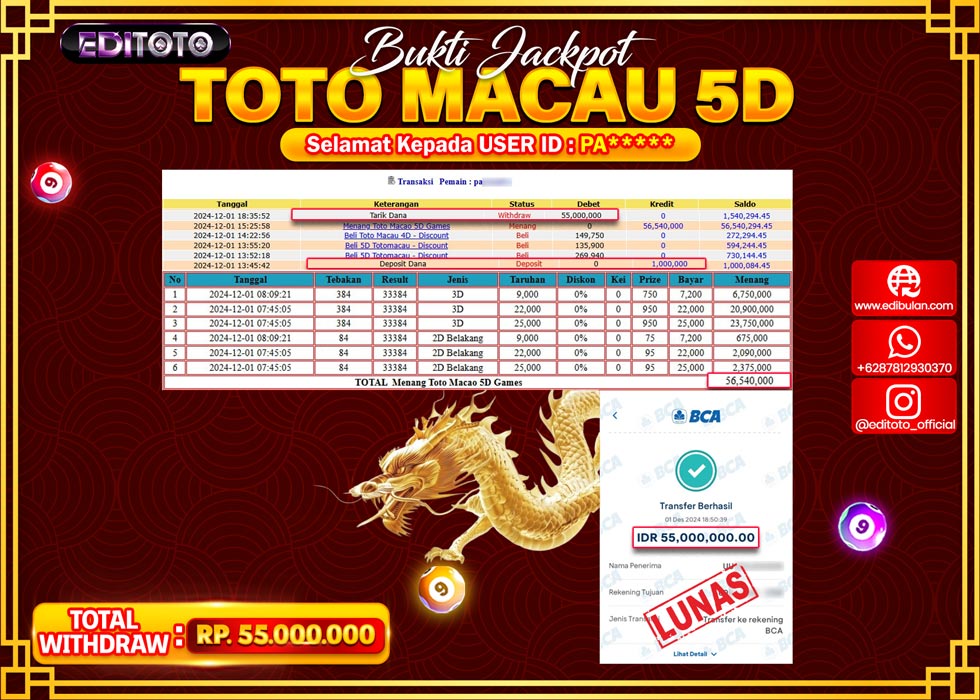 JACKPOT TOGEL PASARAN TOTO MACAU 5D Rp.55.000.000.,- LUNAS