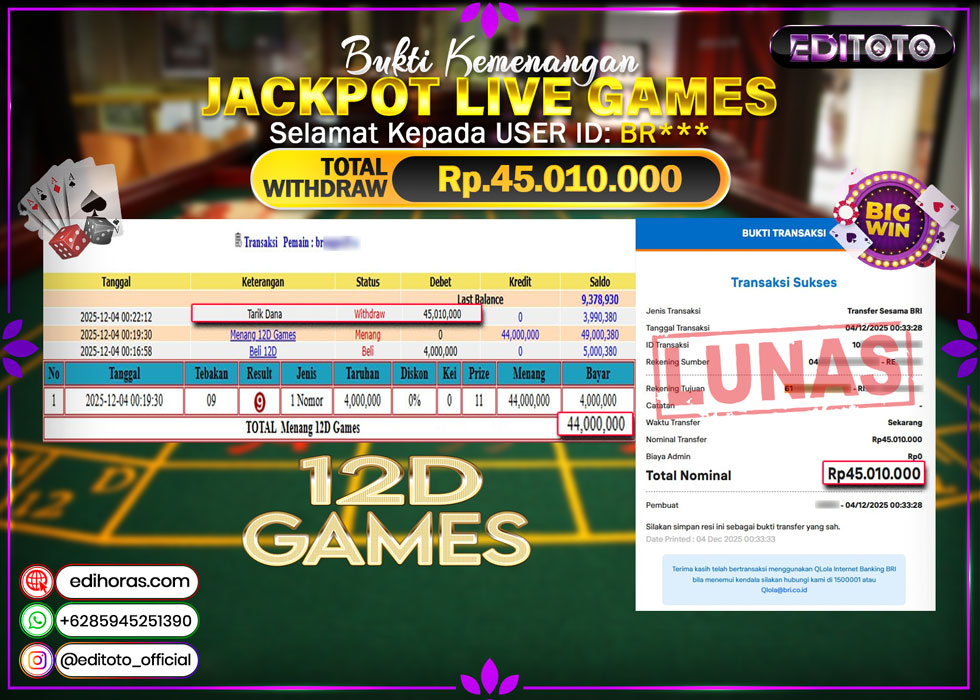 JACKPOT EDITOTO LIVE GAMES 12D GAMES Rp. 45.010.000.,- LUNAS