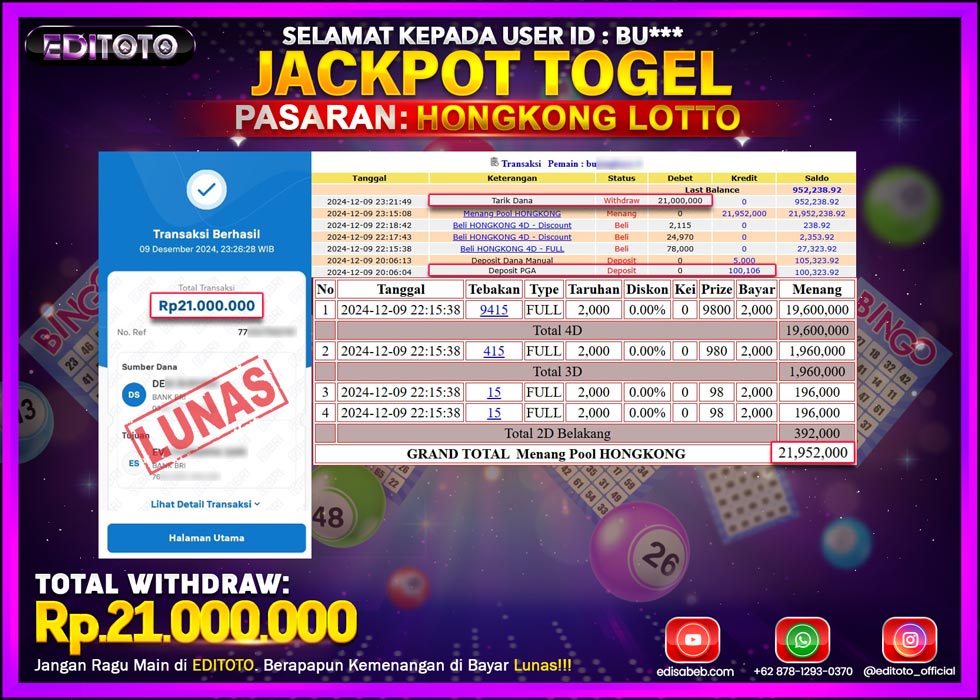 JACKPOT TOGEL PASARAN HONGKONG LOTTO Rp.21.000.000.,- LUNAS