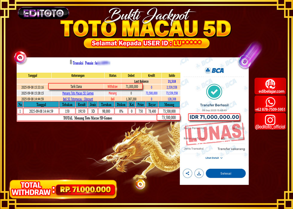 JACKPOT EDITOTO TOGEL PASARAN TOTO MACAU 5D Rp.71.000.000.,- LUNAS