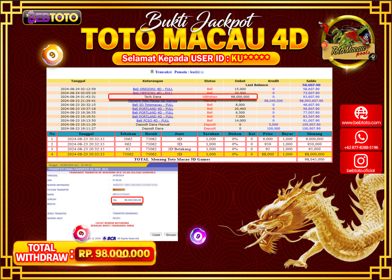 JACKPOT TOGEL BEBTOTO TOTO MACAU POOLS Rp.98.000.000.,- LUNAS