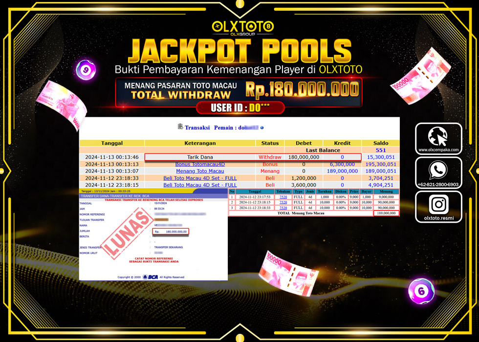 OLXTOTO JACKPOT  TOGEL POOL TOTO MACAU Rp.180.000.000.,- LUNAS