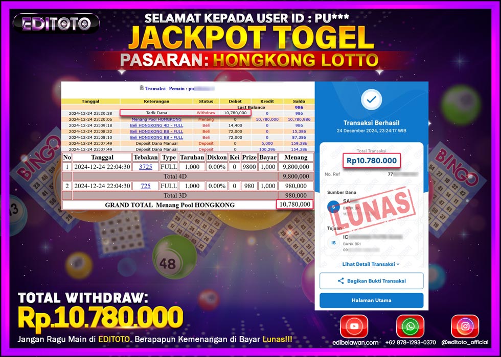 JACKPOT TOGEL PASARAN HONGKONG LOTTO Rp.10.780.000.,- LUNAS