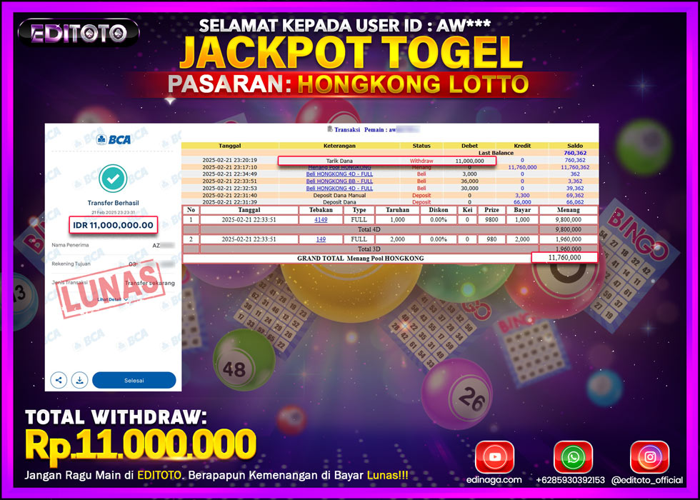 JACKPOT TOGEL PASARAN HONGKONG LOTTO Rp.11.000.000.,- LUNAS