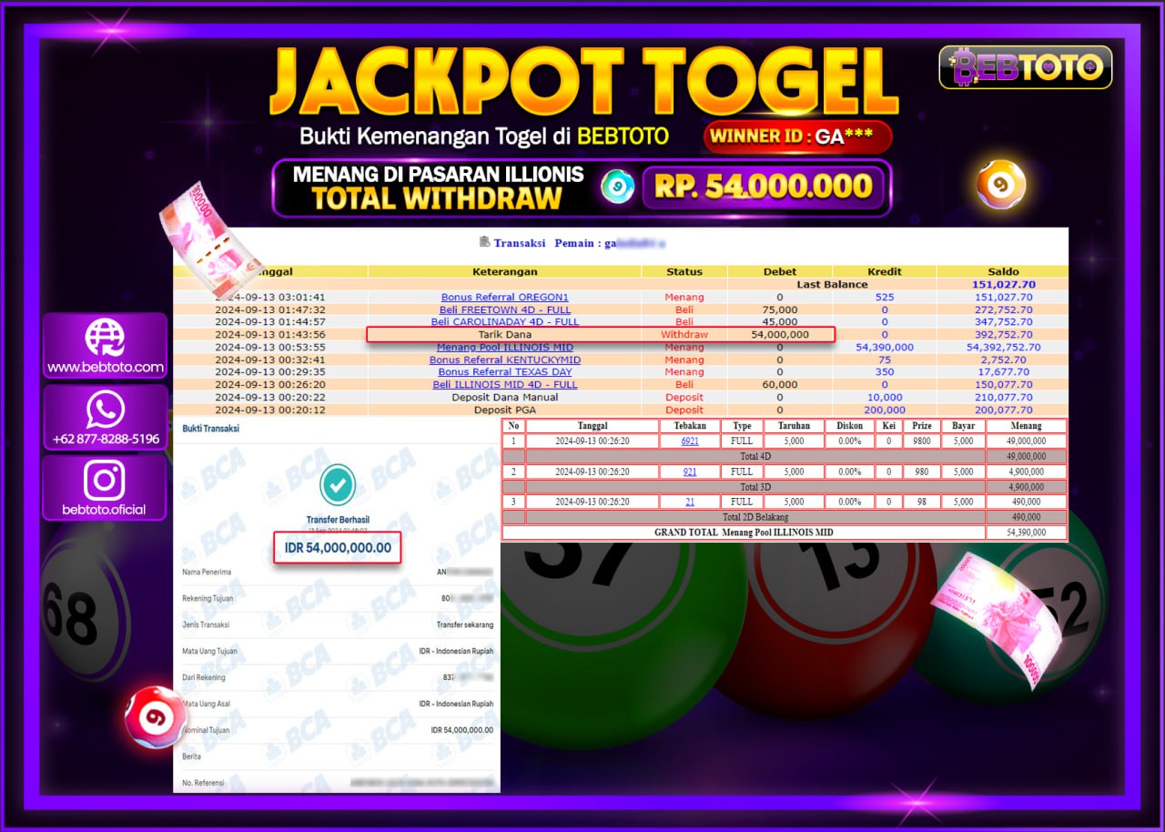 JACKPOT TOGEL BEBTOTO ILLINOIS MID POOLS Rp.54.000.000.,- LUNAS