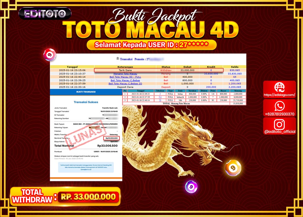 JACKPOT TOGEL PASARAN TOTOMACAU 4D Rp.33.000.000.,- LUNAS