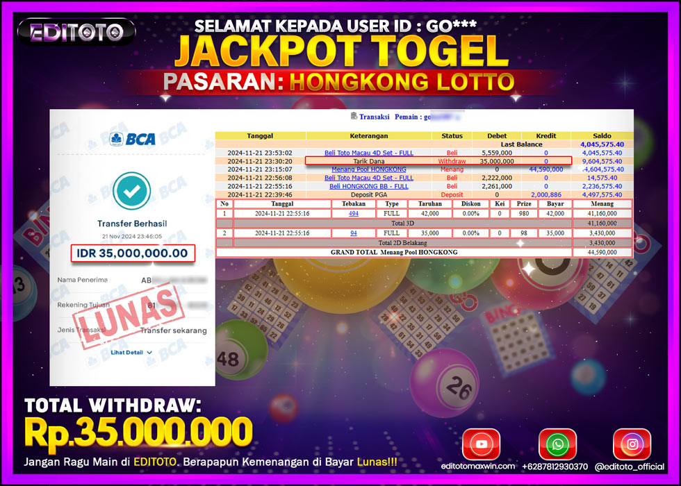 JACKPOT TOGEL PASARAN HONGKONG LOTTO Rp.35.000.000.,- LUNAS