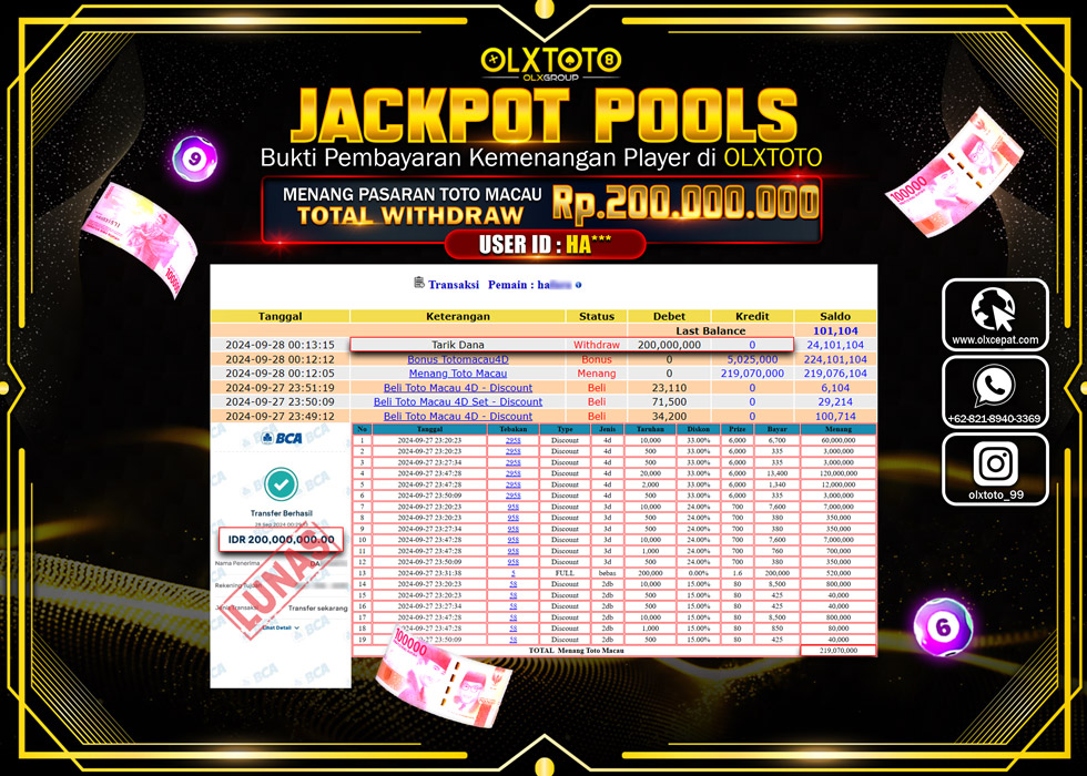 OLXTOTO JACKPOT  TOGEL POOL TOTO MACAU Rp.200.000.000.,- LUNAS